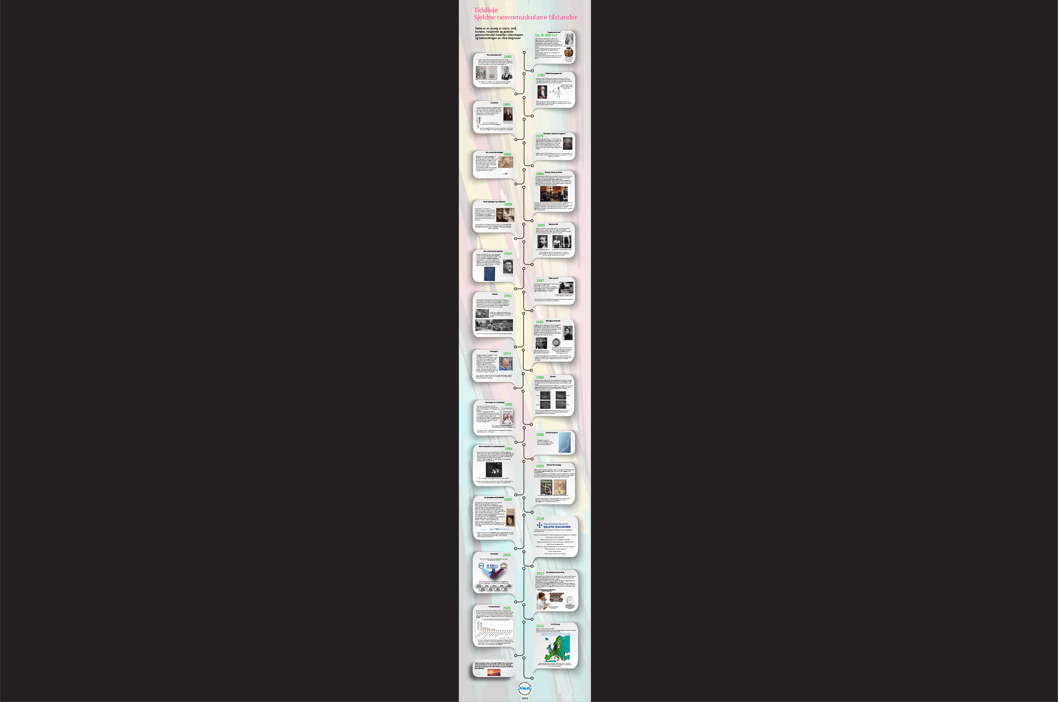 A white rectangular object with black text