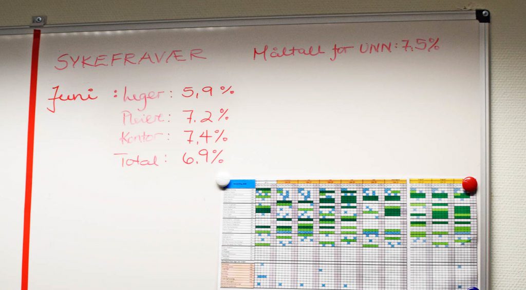 En whiteboard med skrift på