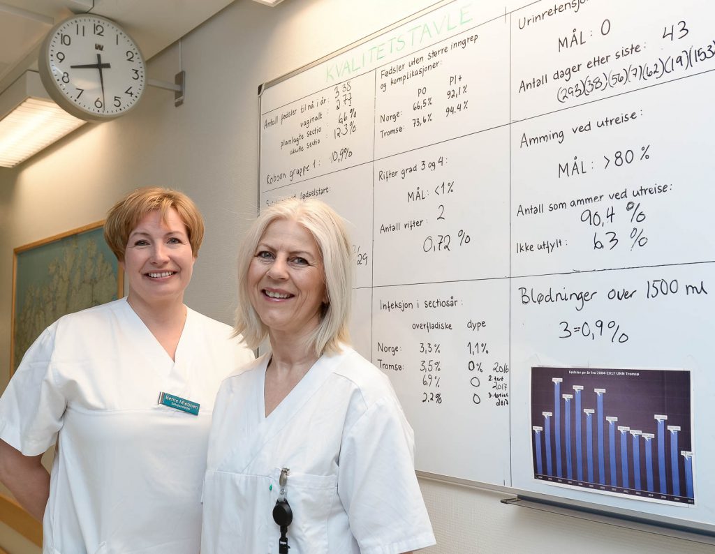 Et par kvinner i hvite laboratoriefrakker som står foran en whiteboard med skrift på.