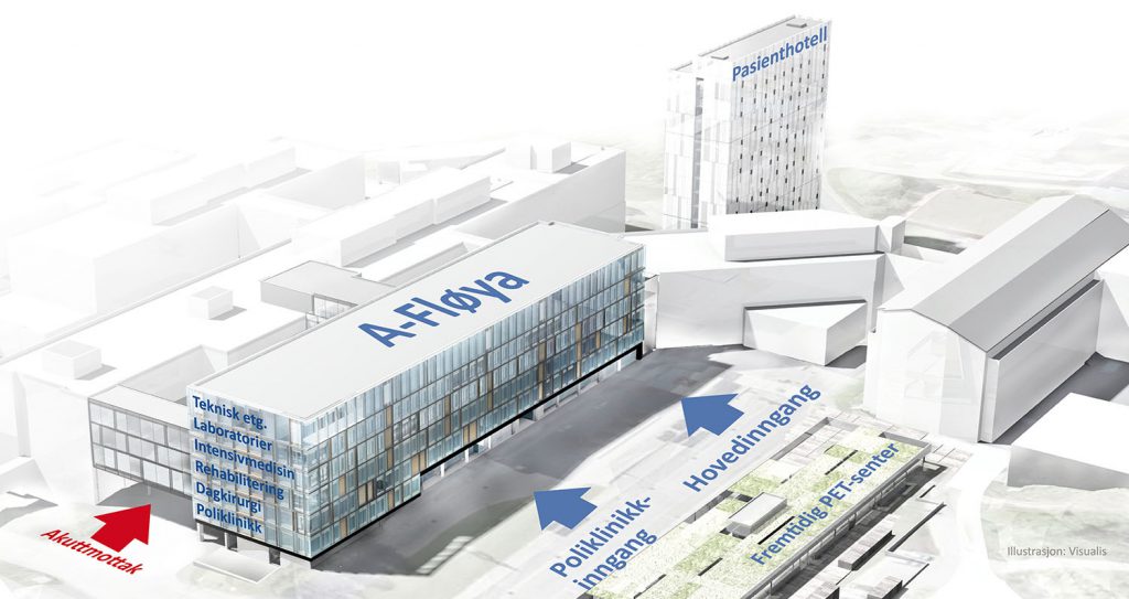 Noen få hvite bokser