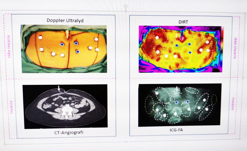 Grafisk brukergrensesnitt