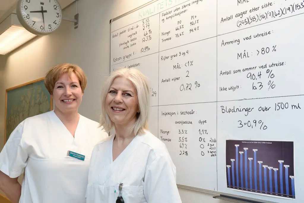Et par kvinner i hvite laboratoriefrakker som står foran en tavle med skrift på
