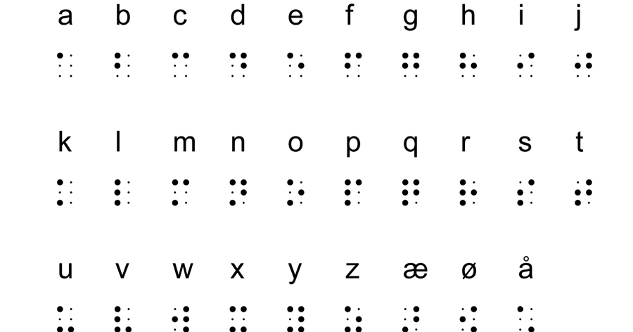 Skikkelse