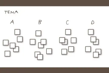 Post it-lapper sortert etter tema