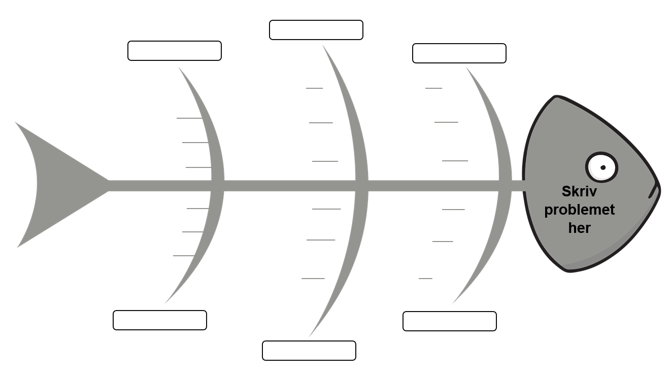 Fiskebeindsdiagram