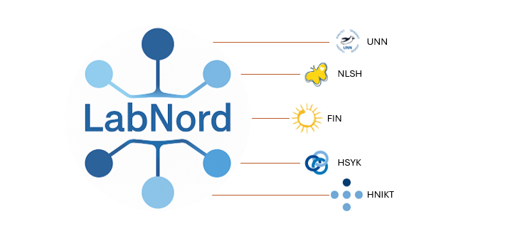 Logo Labnord