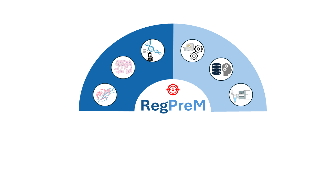 Logo Regprem